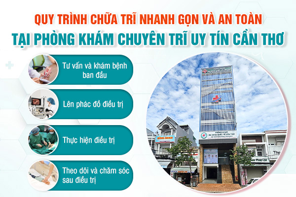 Nguyên nhân gây ra trĩ nội